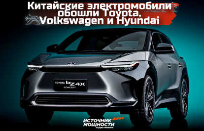 Chinese electric vehicles have overtaken Toyota, Volkswagen, and Hyundai — facts and figures.